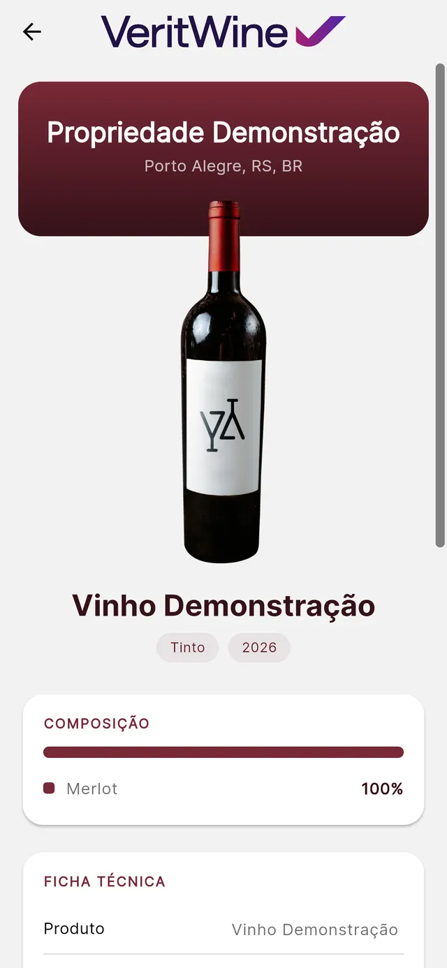 A história do vinho no rótulo